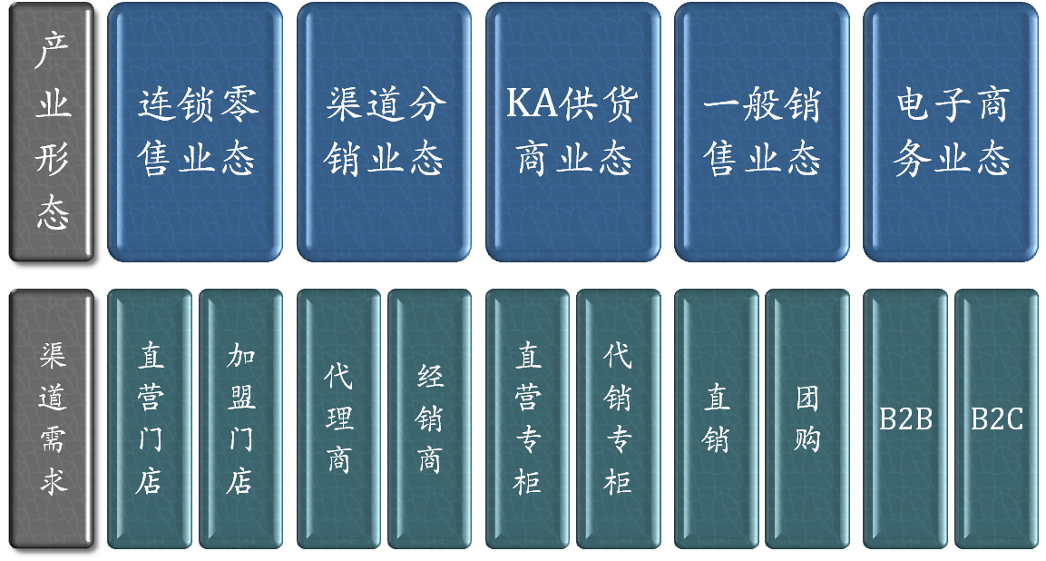 缩换商务礼品